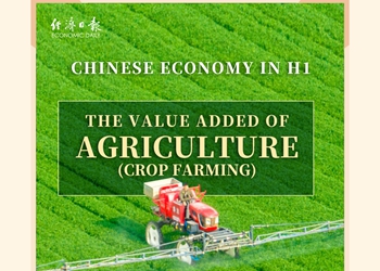 經(jīng)濟日報社